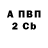 Метамфетамин винт Johnson Promise